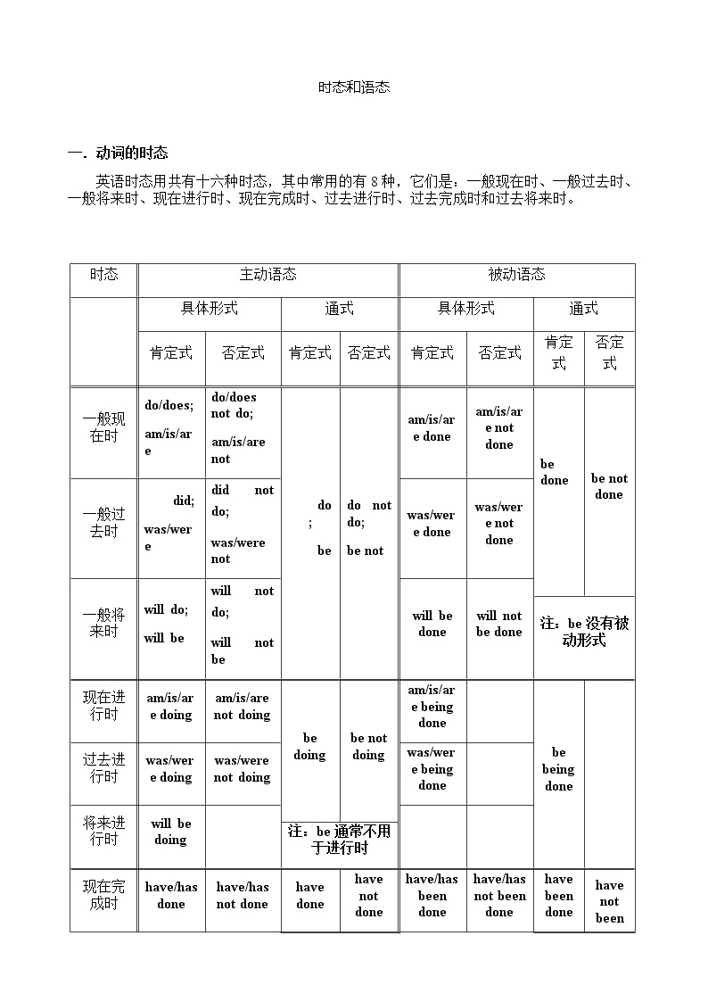 高考英语语一轮复习教案——时态01