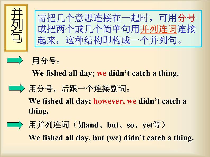 高考英语语法复习----简单句并列句复合句 课件03
