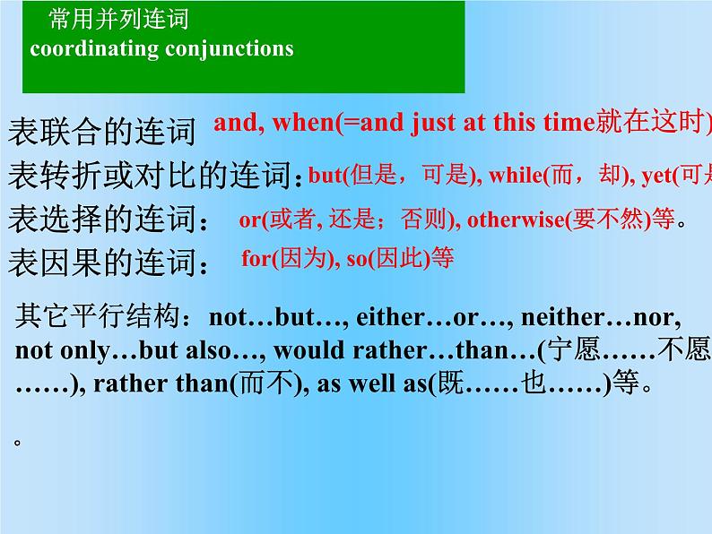 高考英语语法复习----简单句并列句复合句 课件04