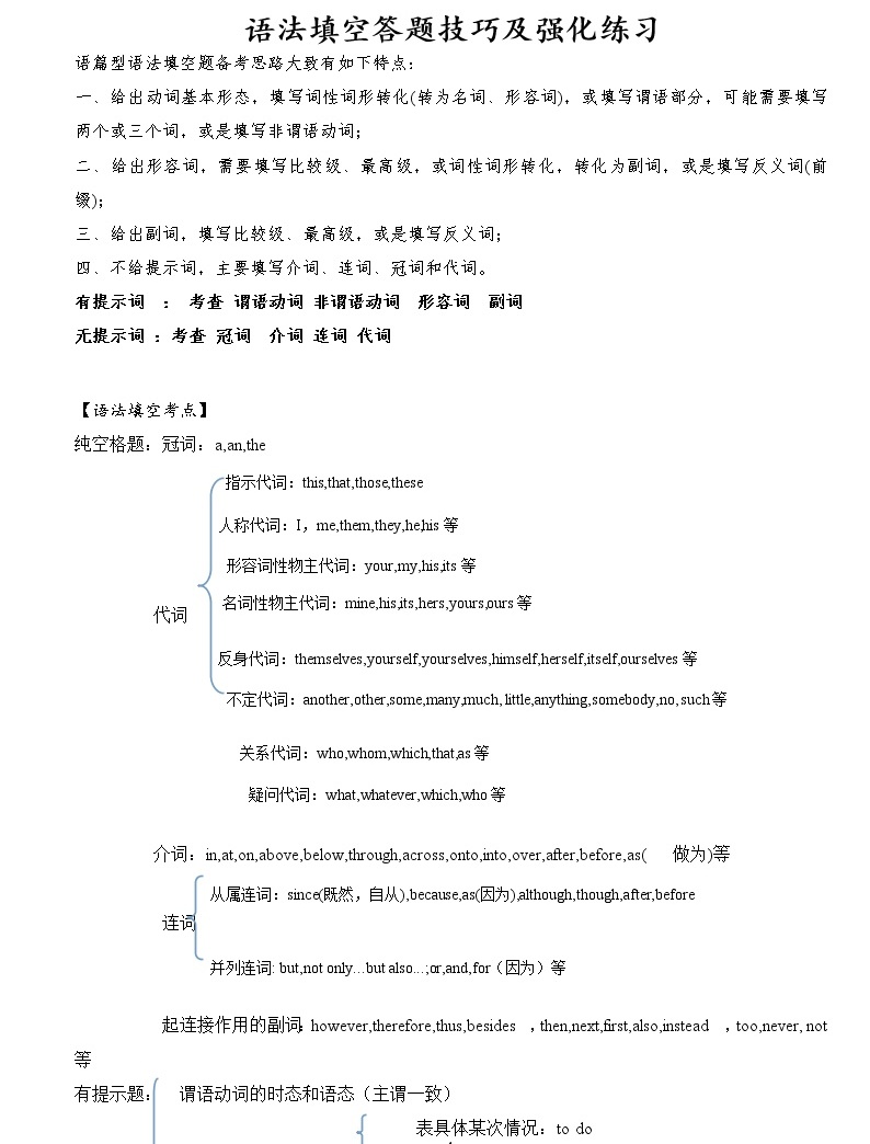 高考英语语法填空答题技巧及强化练习(附答案)