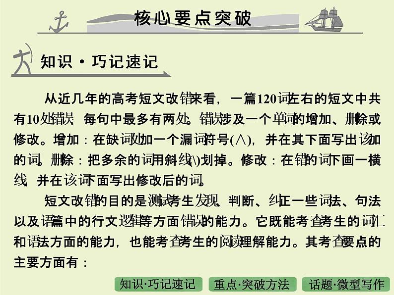 高考英语专题复习课件 16——短文改错02