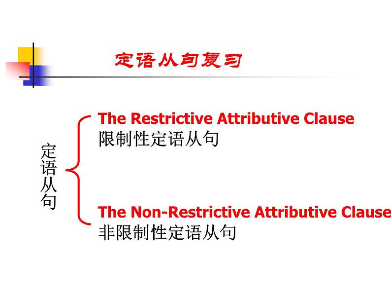高中英语语法-定语从句课件02