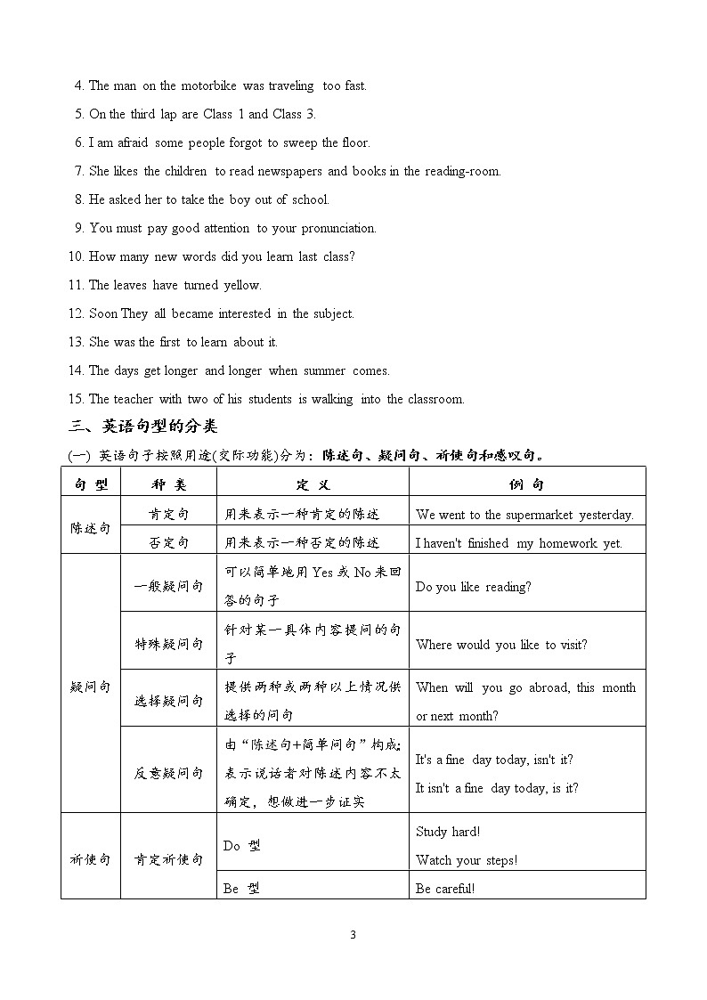 高中英语语法复习:句子结构及句型 主谓一致(无答案) 教案03