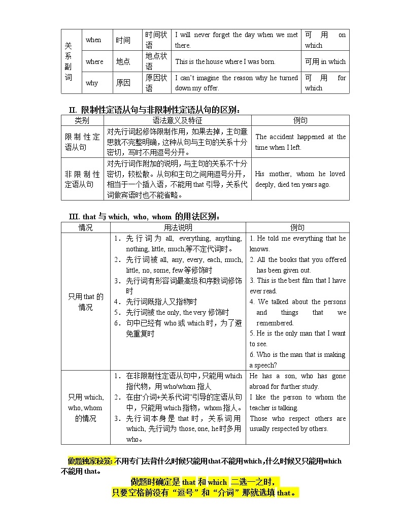 高中英语语法高考定语从句讲解与练习讲义