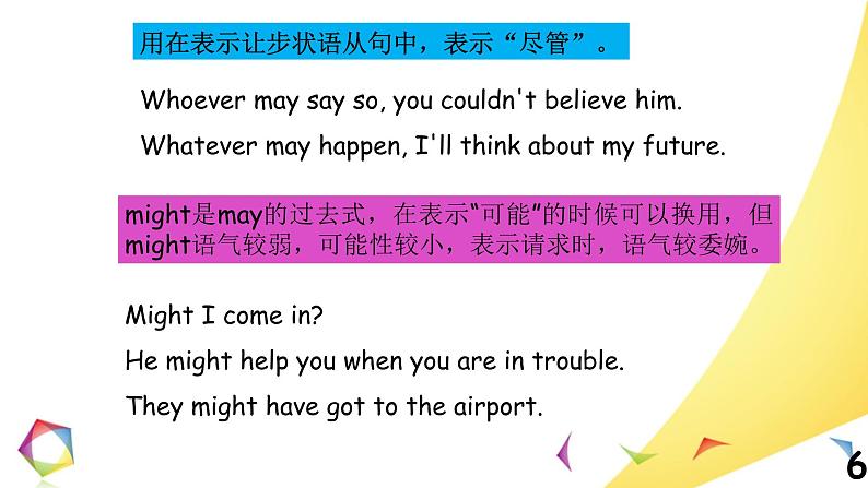 高中英语语法一点通Lesson 8 情态动词 课件06
