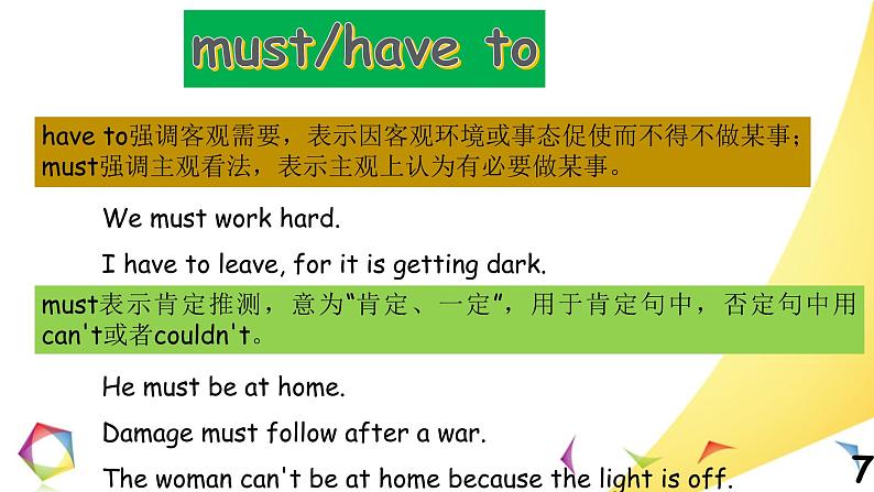 高中英语语法一点通Lesson 8 情态动词 课件07