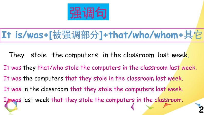 高中英语语法一点通Lesson 7 强调句 课件02