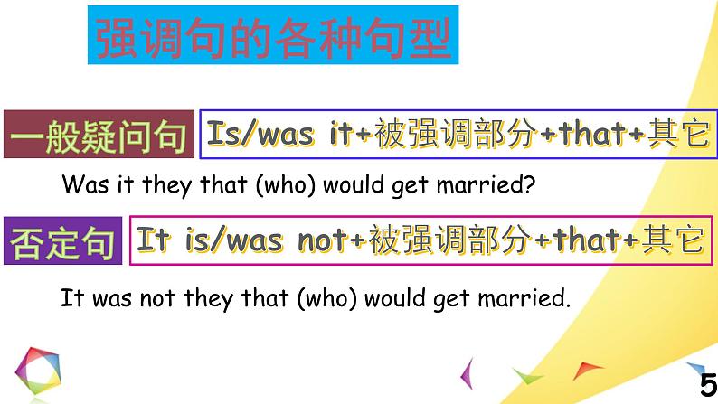 高中英语语法一点通Lesson 7 强调句 课件05