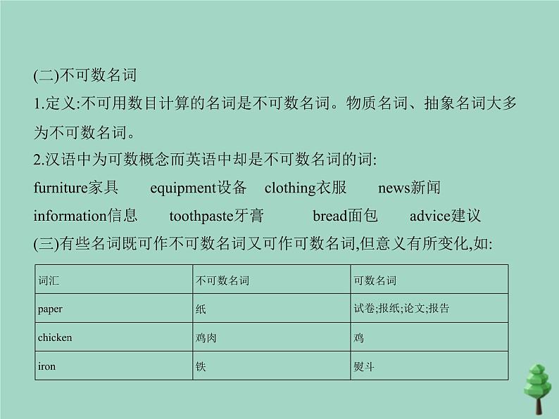 (通用版)2021届高考英语攻略大一轮复习专题十八名词、冠词和数词(讲解部分)课件07