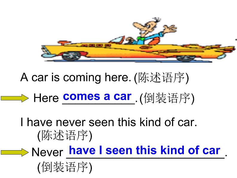 高考英语语法一轮复习 倒装(共52张PPT)02