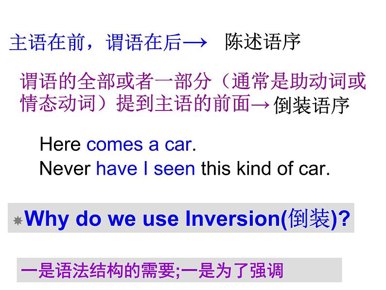 高考英语语法一轮复习 倒装(共52张PPT)03
