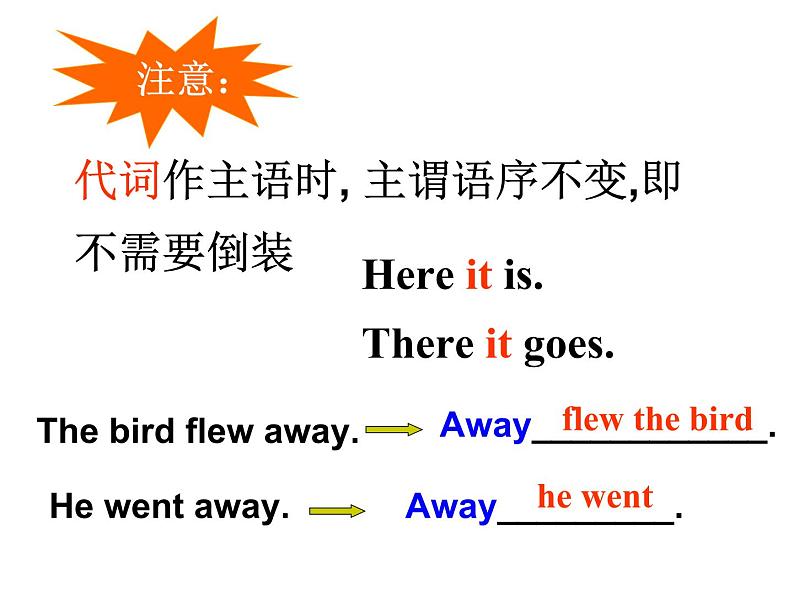 高考英语语法一轮复习 倒装(共52张PPT)07