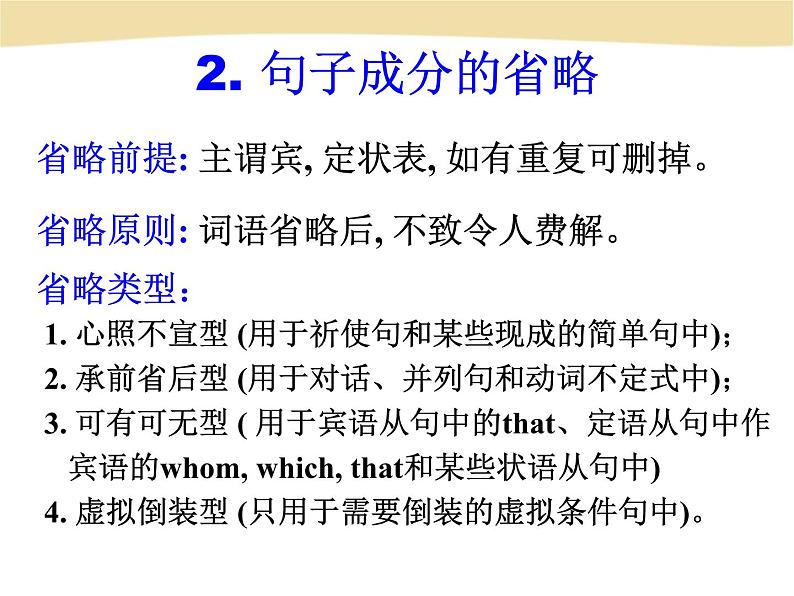 高考英语语法一轮复习 省略句(共42张PPT)04