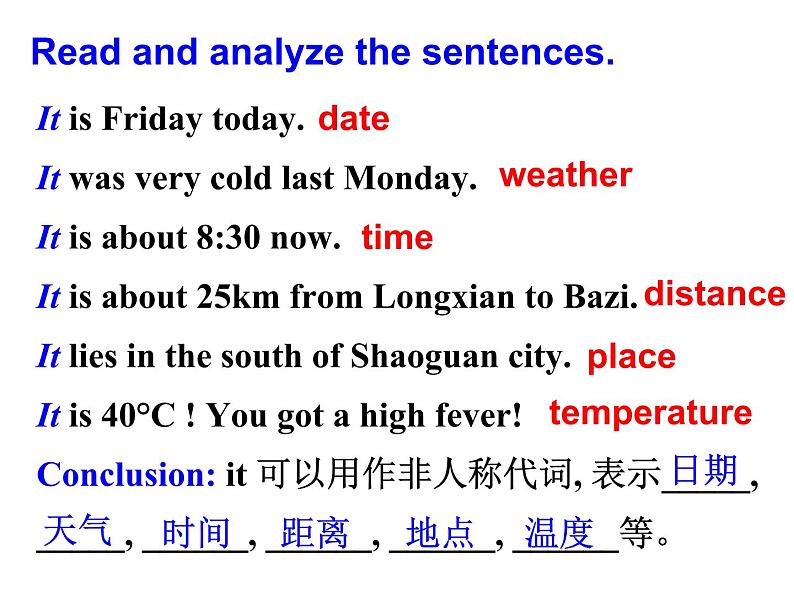 高考英语语法一轮复习it用法(共45张PPT)05