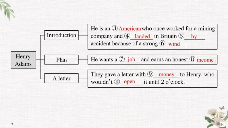 （新）人教版英语必修第三册课件：Unit 5 THE VALUE OF MONEY Section Ⅱ Reading and Thinking（1）07