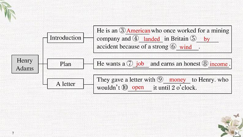 (新)人教版英语必修第三册课件:Unit 5 THE VALUE OF MONEY Section Ⅱ Reading and Thinking(1)07