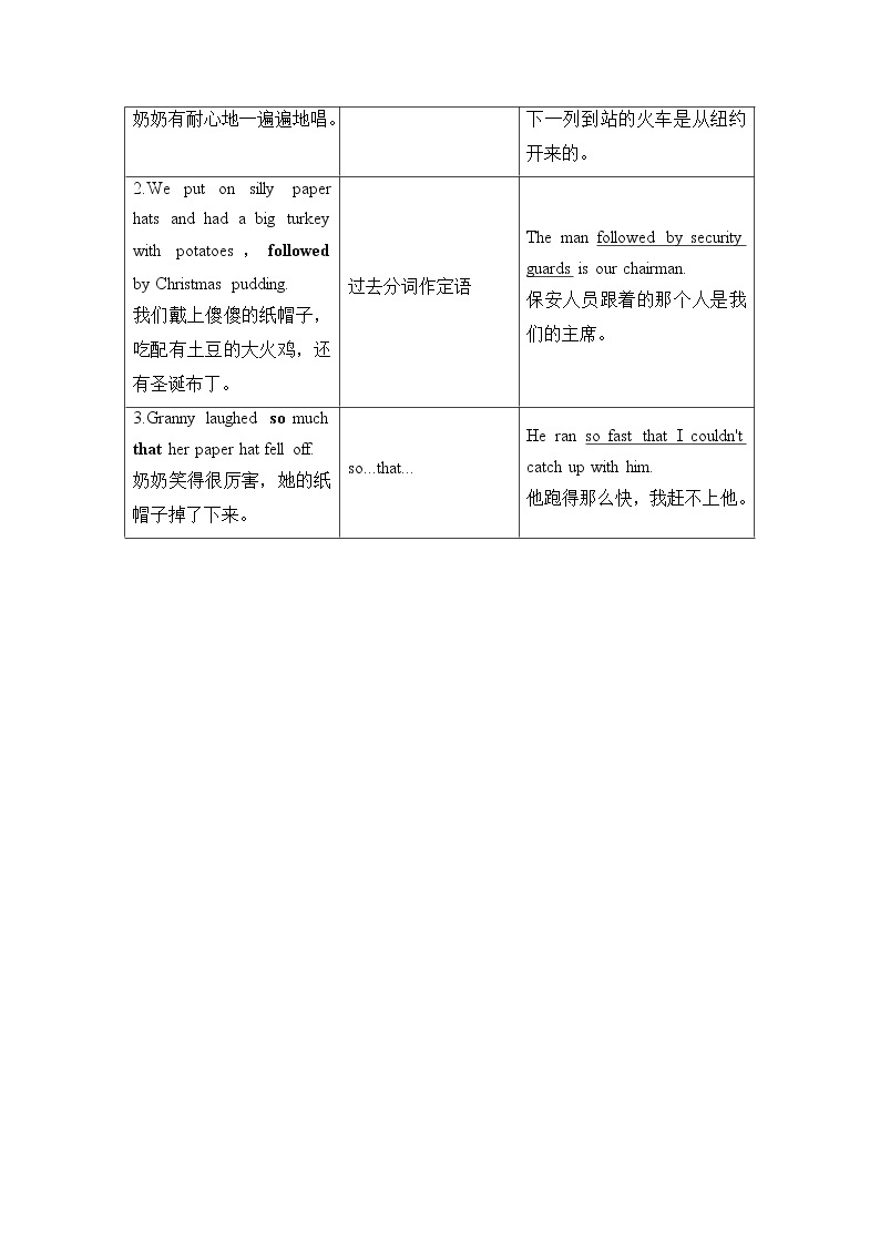 必修第一册讲义：Unit 3 Section Ⅳ Language Points（Ⅱ）（Lesson 2 & Lesson 3）03