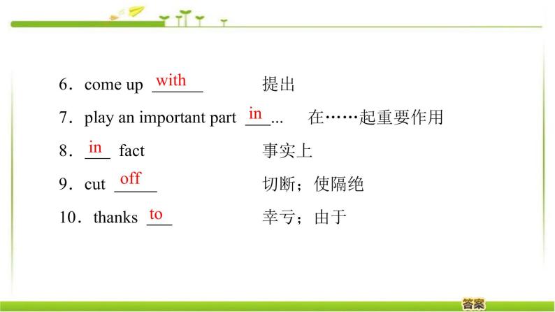 必修第一册课件：Unit 1 Section Ⅵ Language Points（Ⅲ）（Writing WorkshopViewing Workshop & Reading Club）07