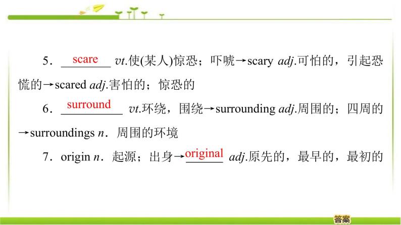 必修第一册课件：Unit 3 Section Ⅱ　Language Points （Ⅰ）（Topic Talk & Lesson 1）06