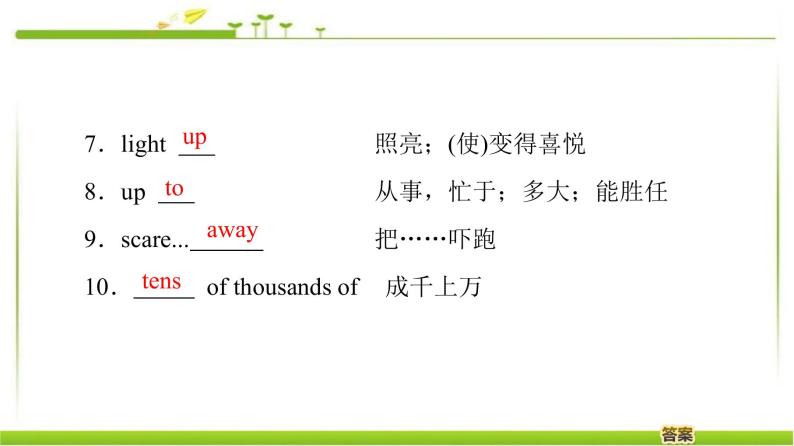 必修第一册课件：Unit 3 Section Ⅱ　Language Points （Ⅰ）（Topic Talk & Lesson 1）08