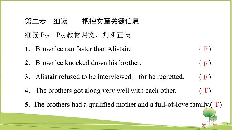 (新)外研版英语必修第一册课件:Unit 3 Section Ⅳ Developing ideas &Presenting ideas04
