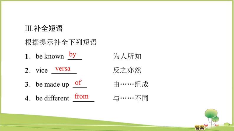 （新）外研版英语必修第一册课件：Unit 2 Section Ⅲ　Using Language06