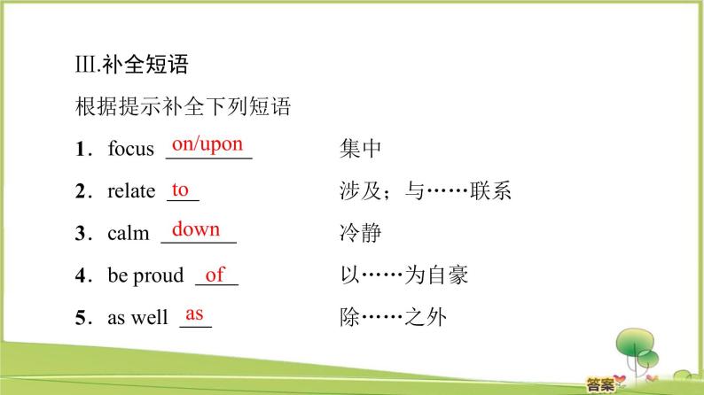 （新）外研版英语必修第一册课件：Unit 3 Section Ⅱ　Language Points（Starting out &Understanding ideas）07