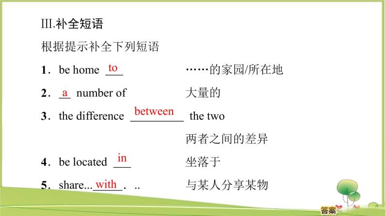 （新）外研版英语必修第一册课件：Unit 6 Section Ⅲ　Using Language06