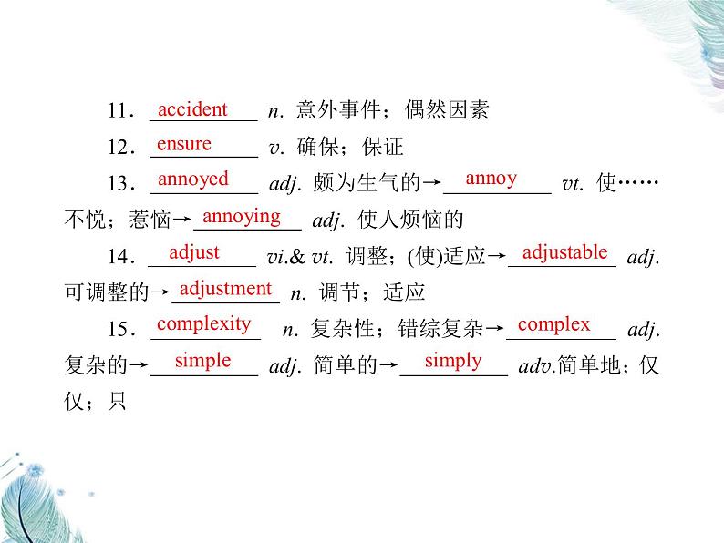 Unit 1 Self assessment PPT课件05