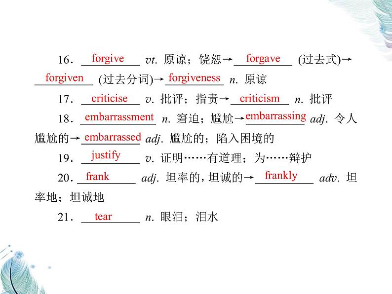 Unit 1 Self assessment PPT课件06