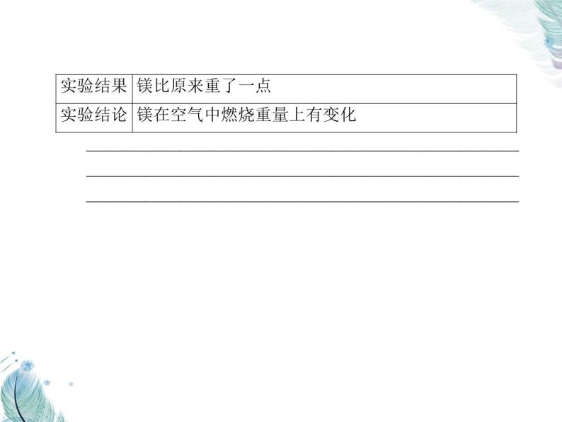 Unit 3　第四课时　Writing——实验报告 PPT课件04