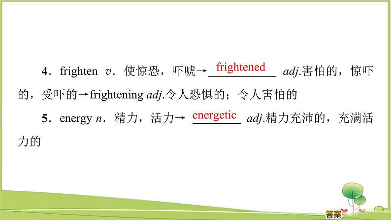 (新)牛津译林版高中英语必修第一册课件:Unit 4 Section Ⅱ Language Points (Welcome to the unit & Reading)07
