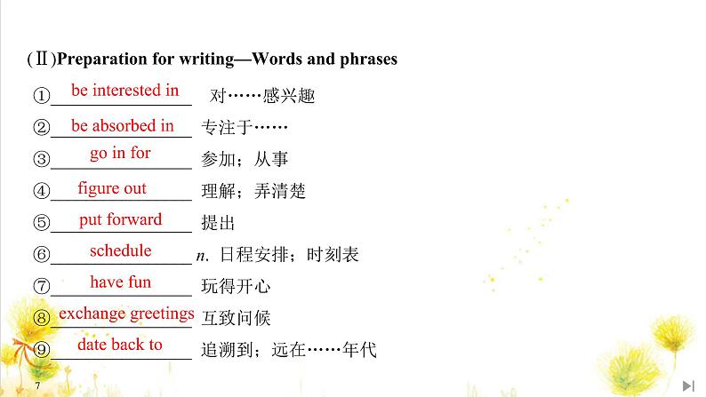 北师大(2019)版英语必修第三册课件:Unit 7 Art Section Ⅵ Writing——询问类电子邮件07