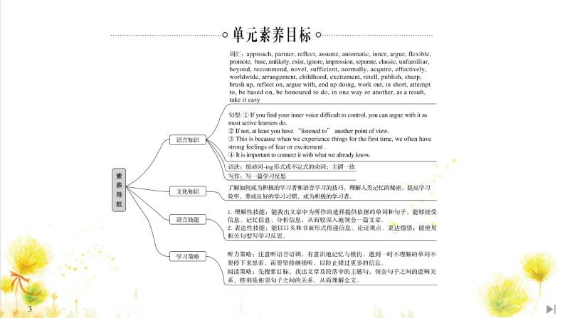 北师大(2019)版英语必修第三册课件：Unit 9 Learning Section Ⅰ　Topic talk03