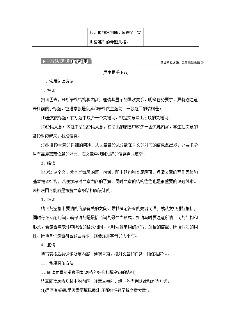2020江苏高考英语二轮讲义:专题四任务型阅读02