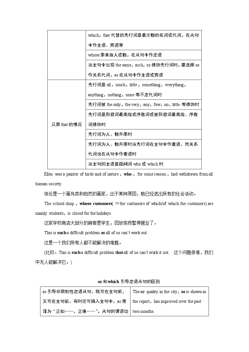 2020江苏高考英语二轮讲义：专题一第八讲　定语从句02