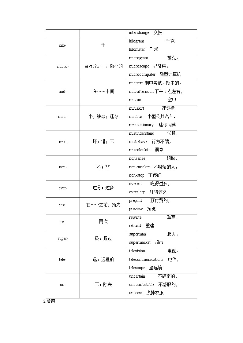 2020届高考英语二轮复习教师用书：第二板块第1讲扩充词汇量——基础03