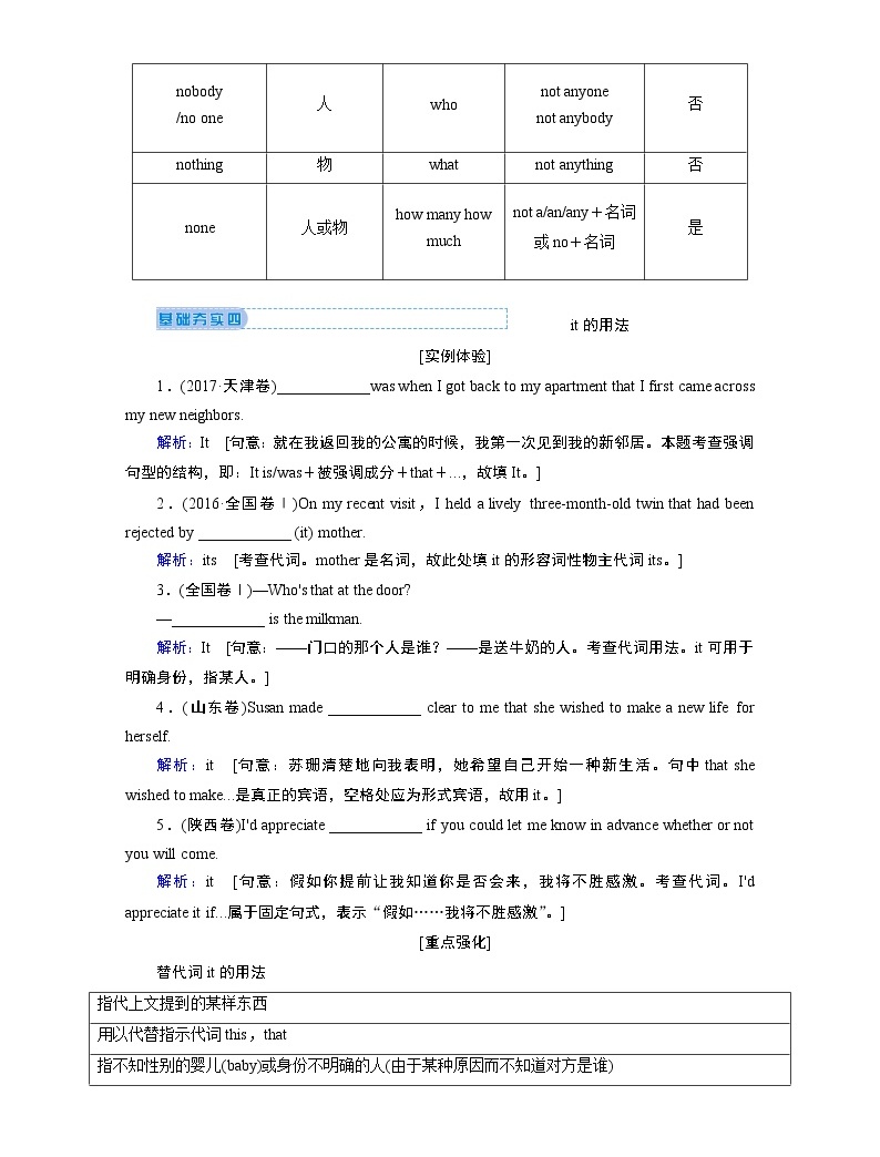 2020屆高考英語二輪復習教師用書:第一板塊專題三第二講代詞和介詞05