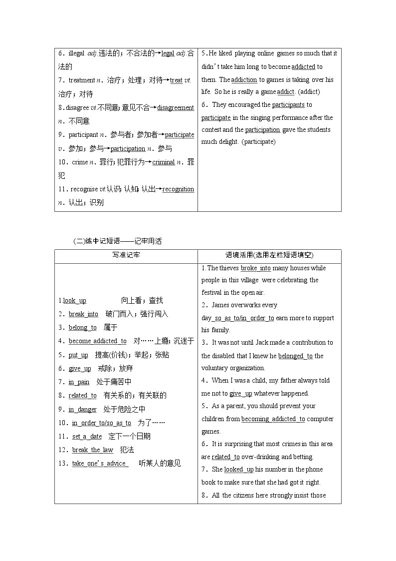 2020版新高考一轮复习英语新课改·外研版讲义：必修二Module2NoDrugs02