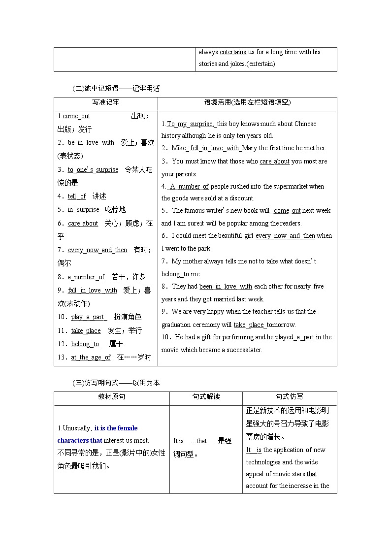 2020版新高考一轮复习英语新课改·外研版讲义：必修二Module6FilmsandTVProgrammes02