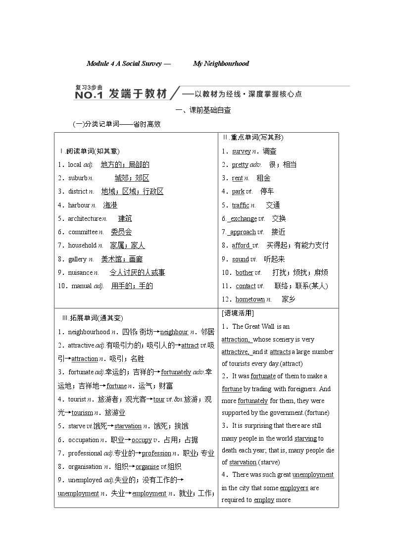 2020版新高考一轮复习英语新课改·外研版讲义：必修一Module4ASocialSurvey01