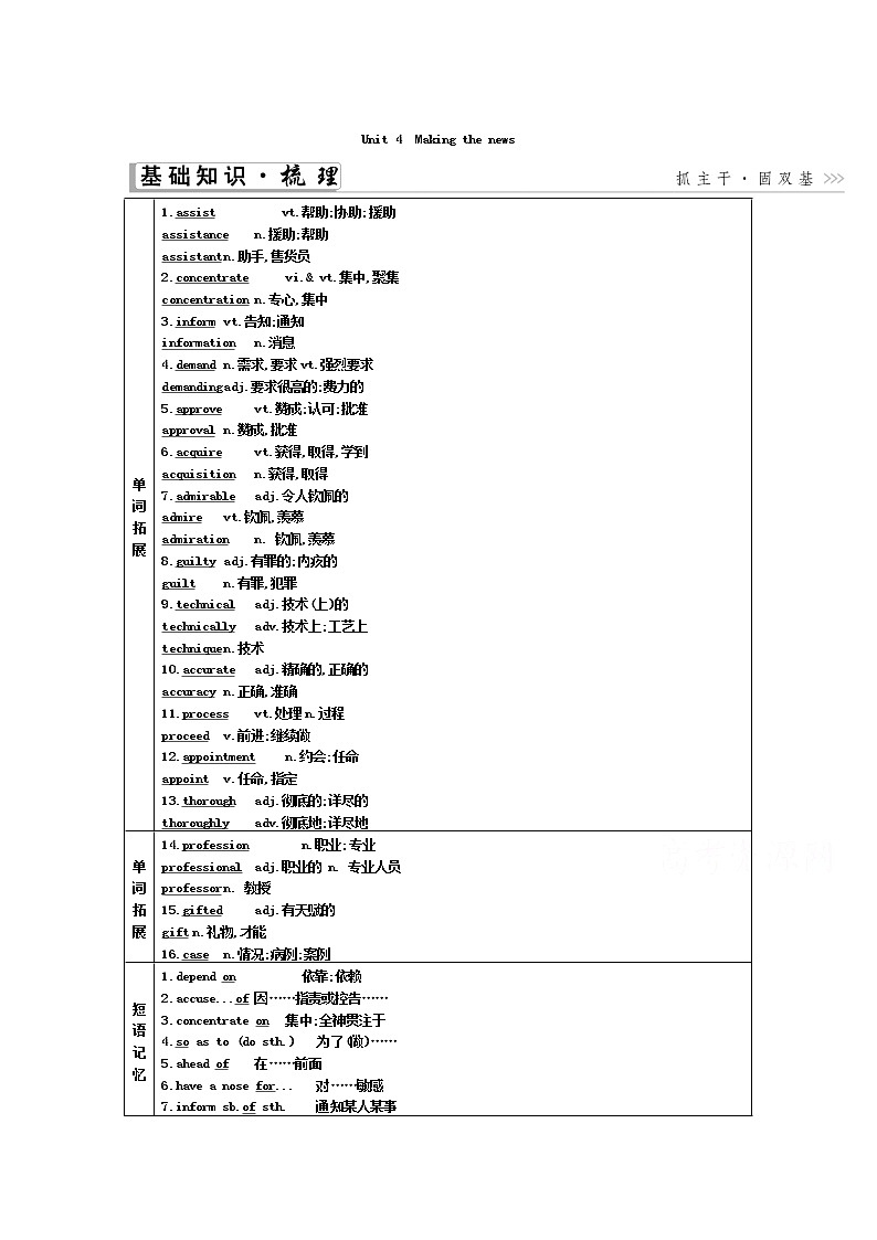 2021高考英語(yǔ)人教版一輪教師用書：必修5Unit4　Makingthenews第1頁(yè)