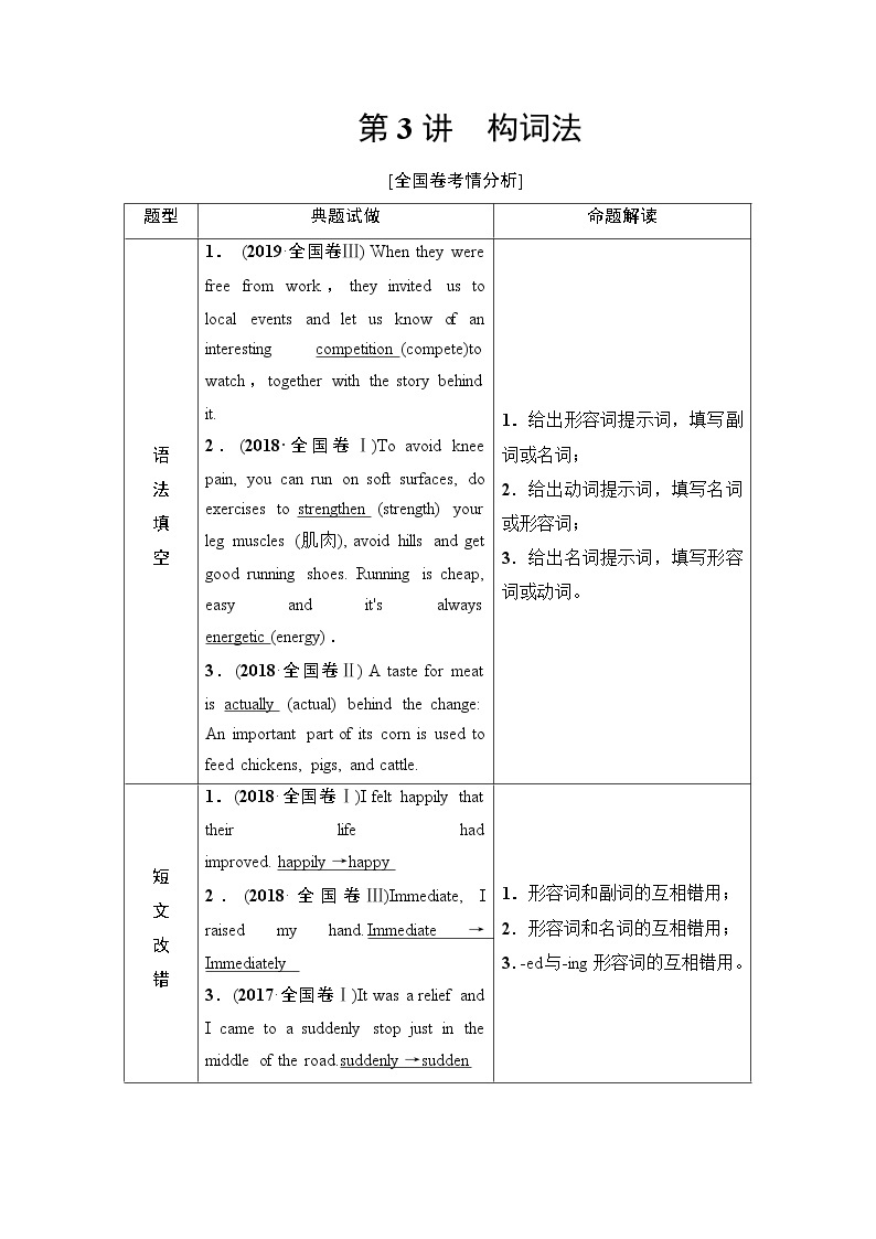 2021版新高考英语（人教版）一轮复习教师用书：板块2第3讲　构词法01