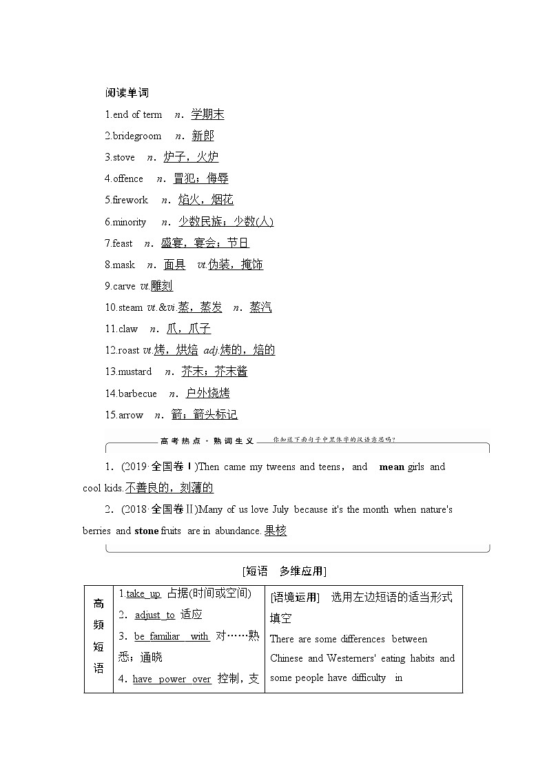 2021版新高考译林英语(江苏专版)一轮教师用书:选修6Unit3Understandingeachother03
