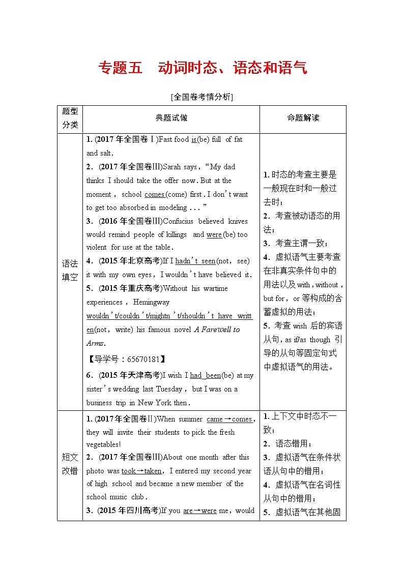 2019年高考英语(人教版)一轮总复习教师用书:第二部分专题五 动词时态、语态和语气第1页
