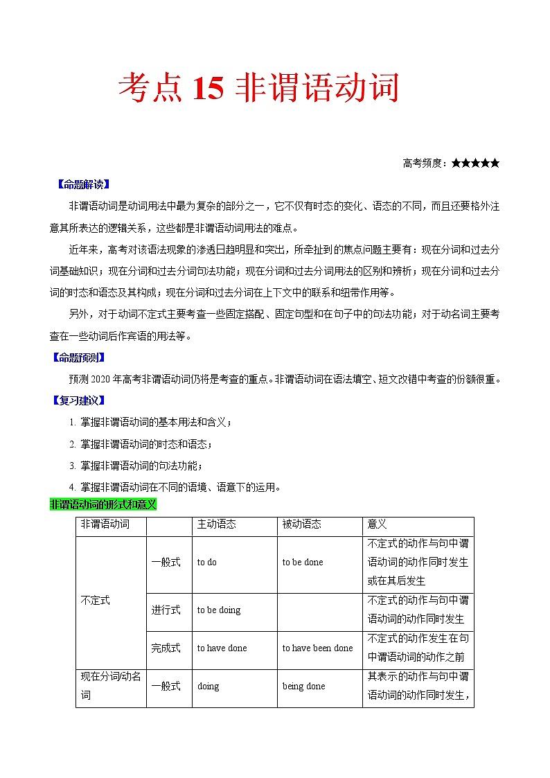 2021届高考英语通用版一轮复习考点专讲:考点15非谓语动词学案01