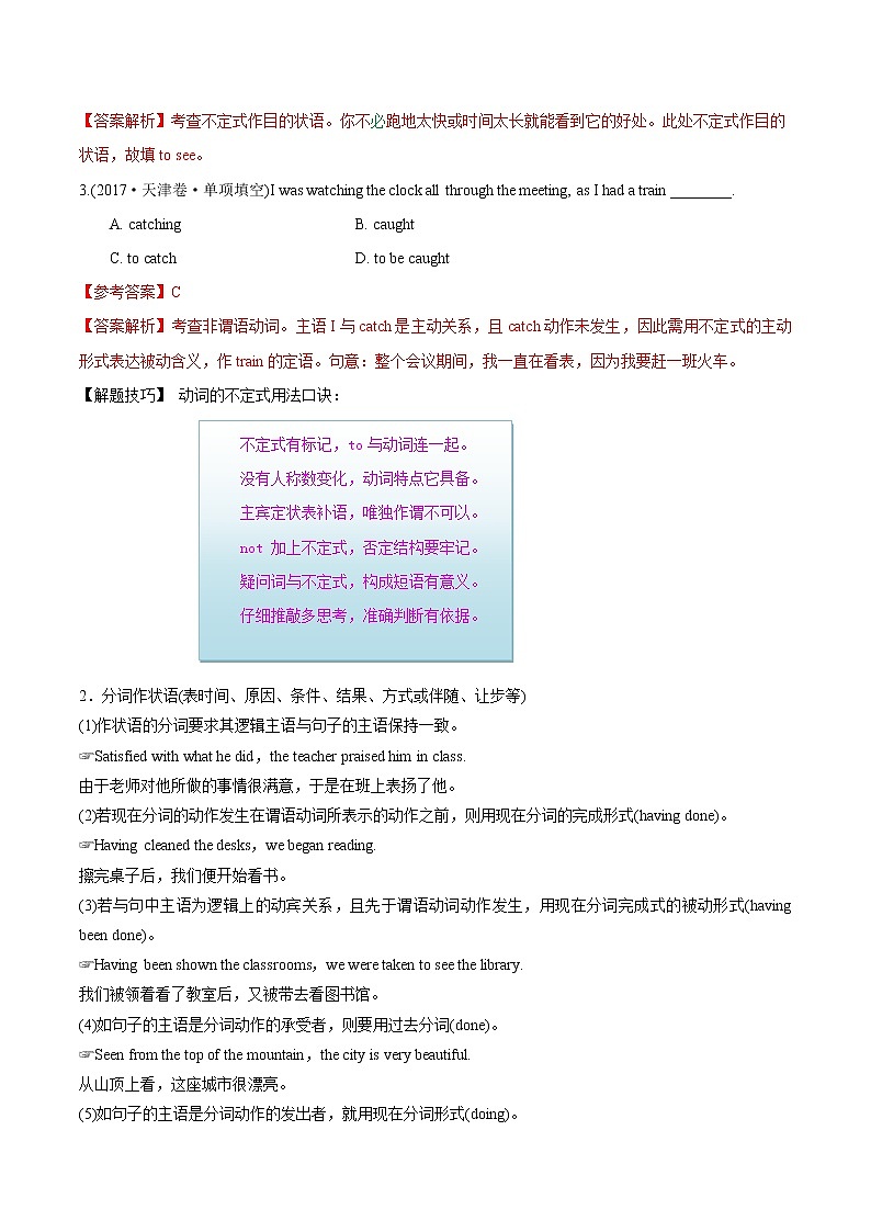 2021届高考英语通用版一轮复习考点专讲:考点15非谓语动词学案03