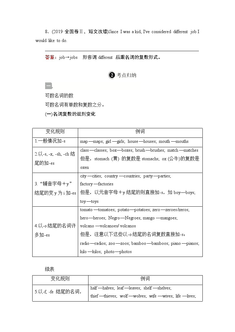 2021届高考英语人教版一轮创新教学案:第2编专题六名词02