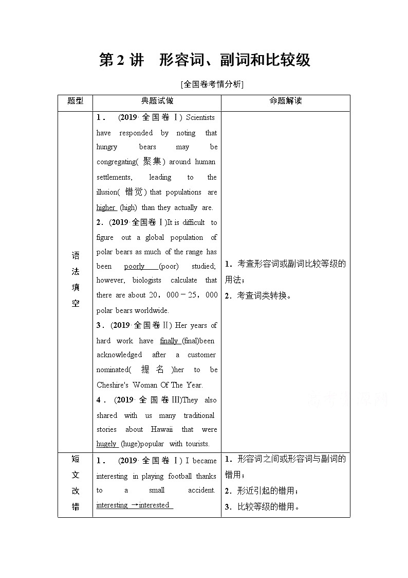 2021高三英语人教版一轮教师用书:板块2第2讲 形容词、副词和比较级第1页