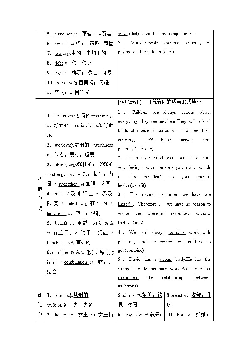2021高三英语人教版一轮教师用书:必修3Unit2Healthyeating第2页